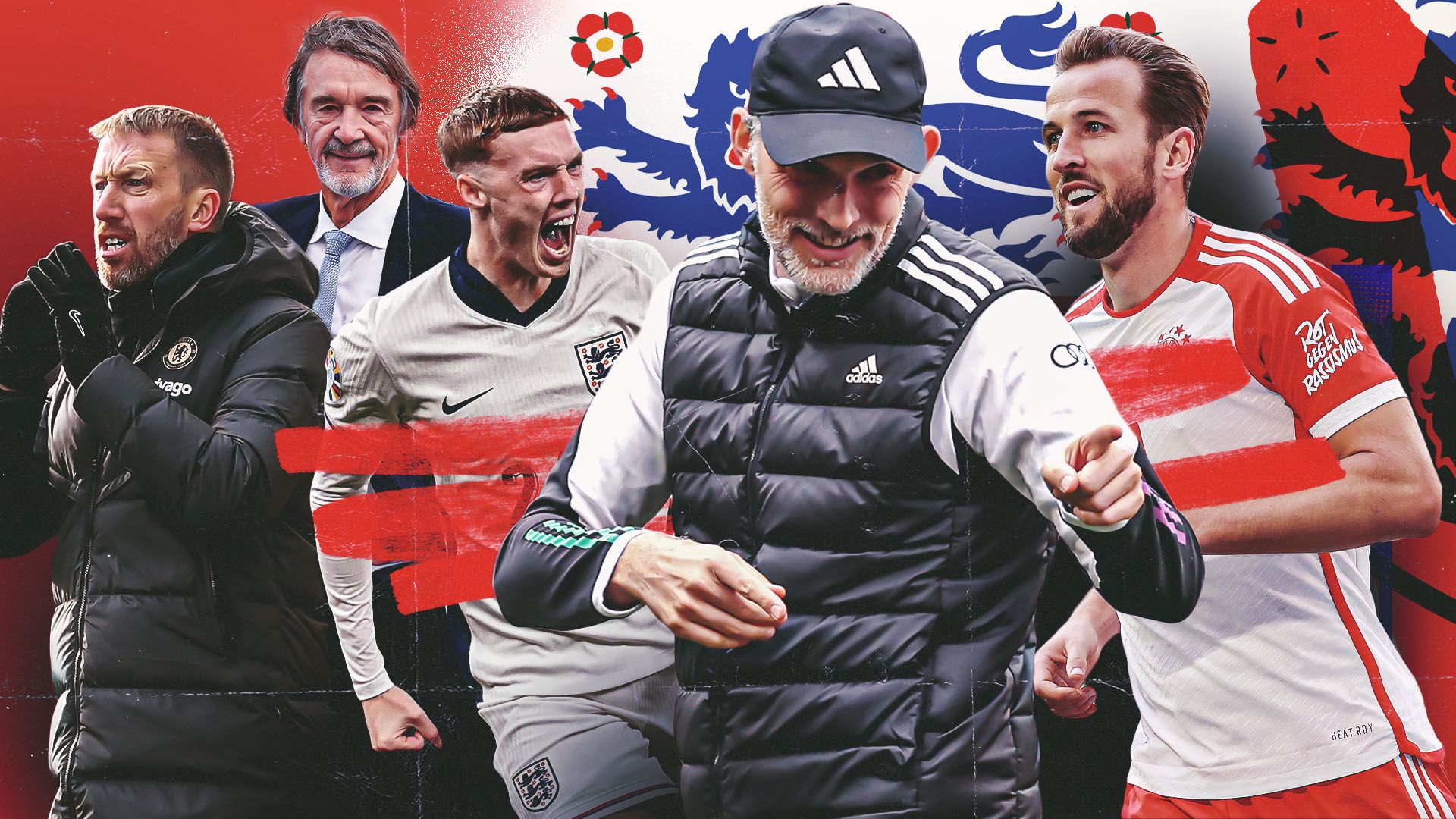 引领技术的 引领技术的